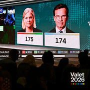SVT:s livesändning på storbildsskärm under Centerpartiets valvaka.